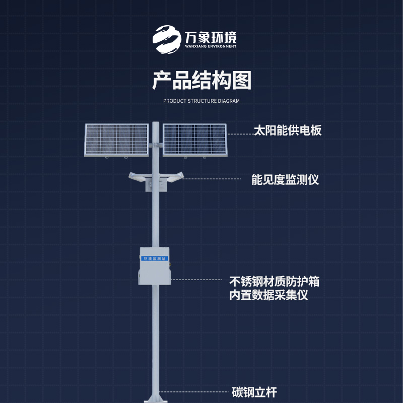 交通能見度監測氣象站