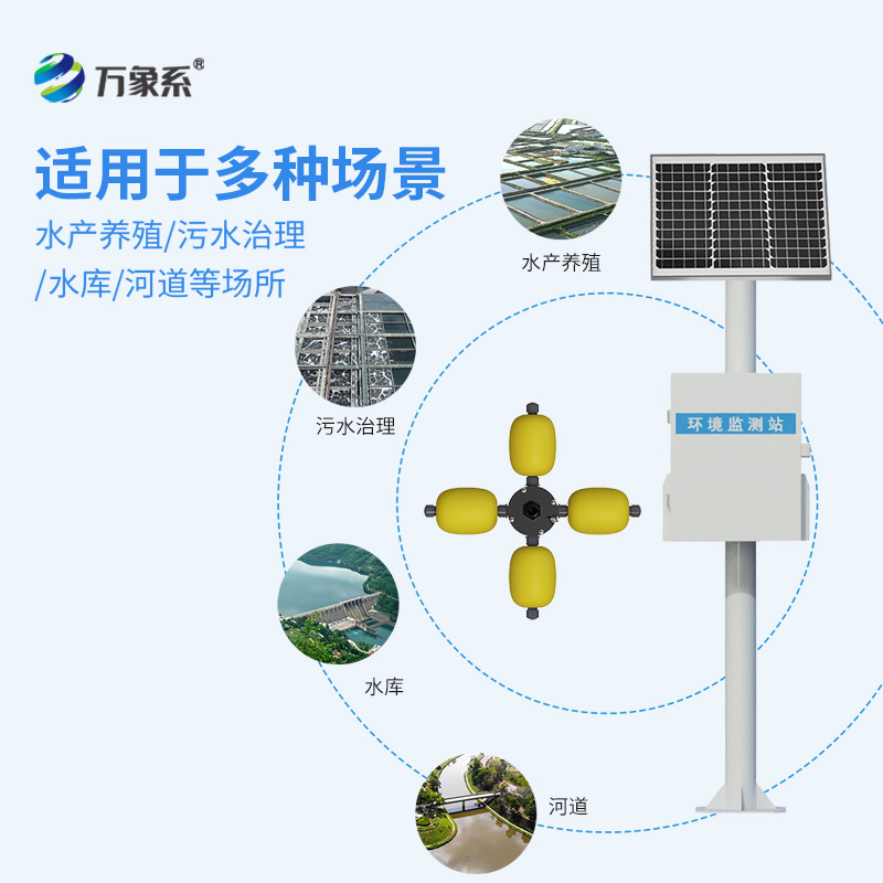 立桿水質監測站