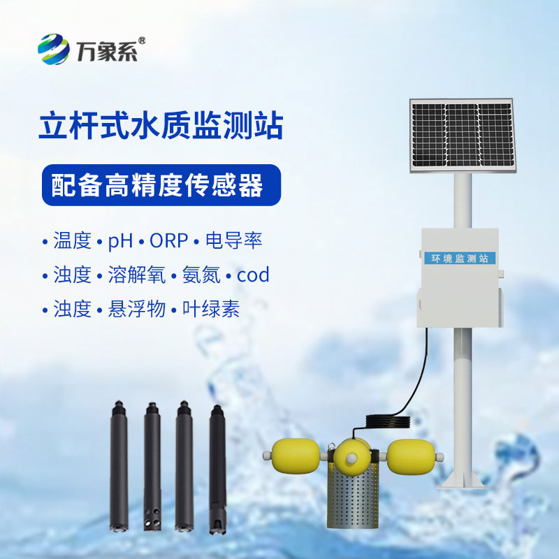 自動水質監測站