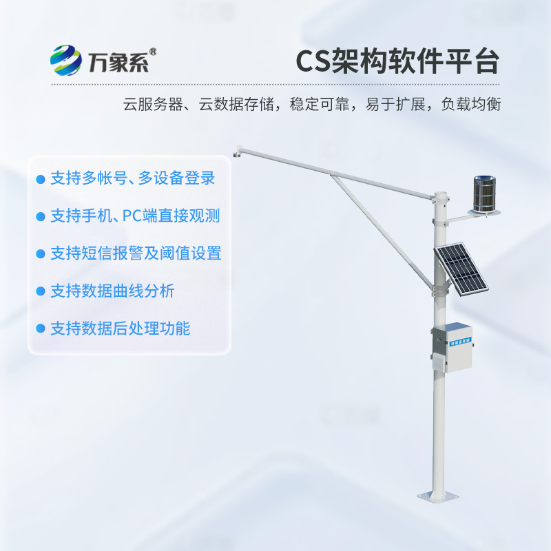 自動(dòng)雷達(dá)水位雨量監(jiān)測系統(tǒng)