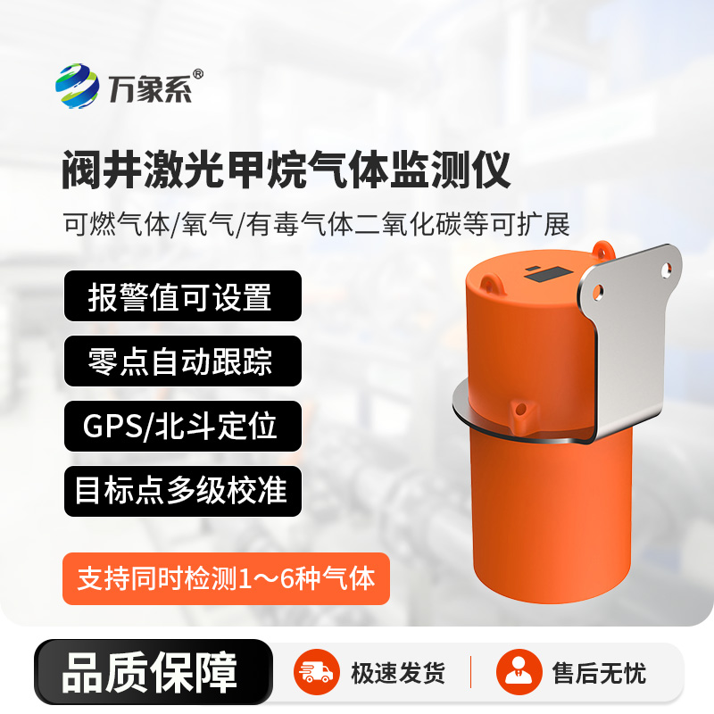 閥井激光甲烷氣體監測儀